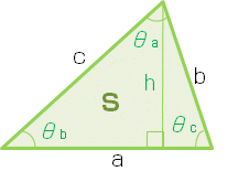 三角形 ヘロンの公式