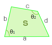四角形の面積
