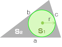 三角形の内接円