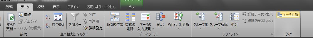 EXCEL2010「分析ツール」のインストールの流れ④